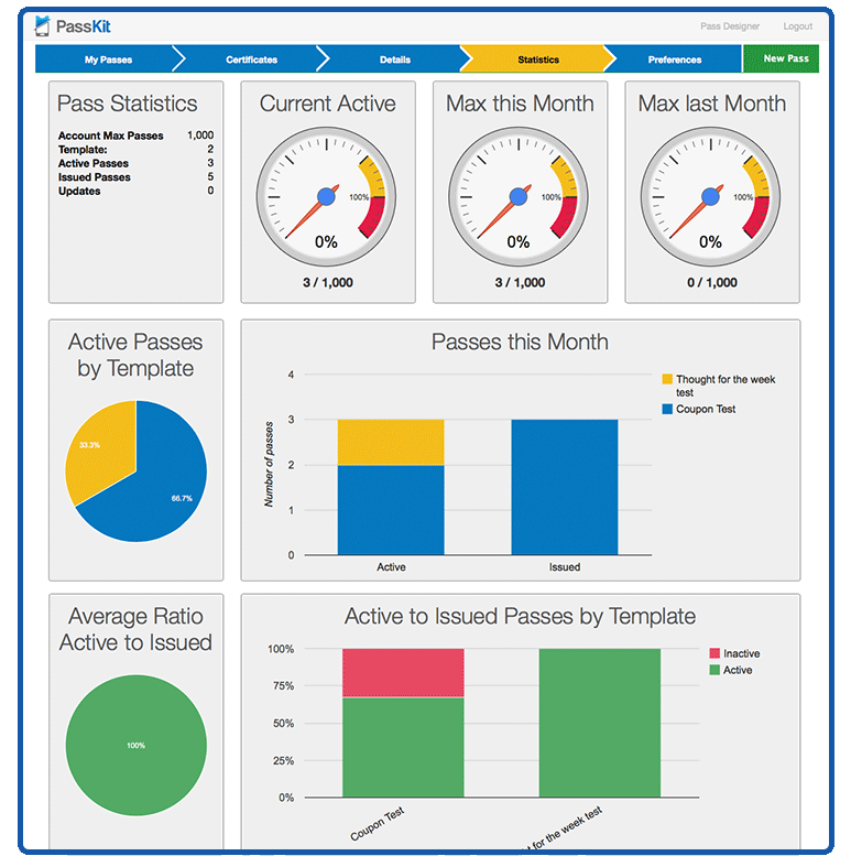 analytics-dashboard