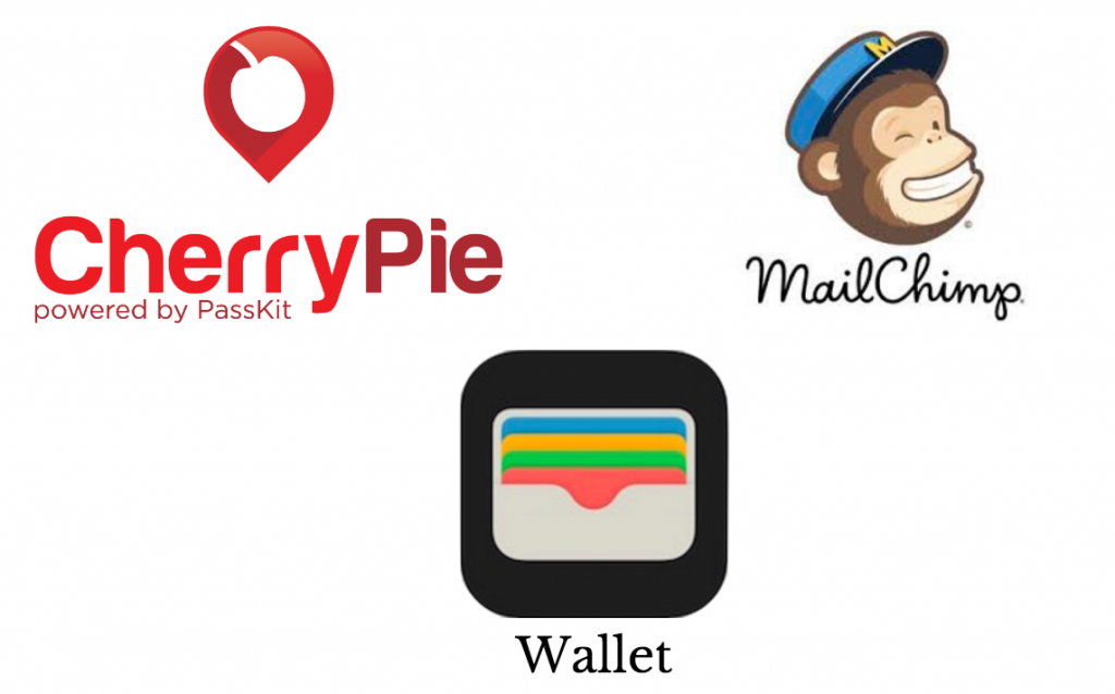CherryPie Apple Wallet MailChimp