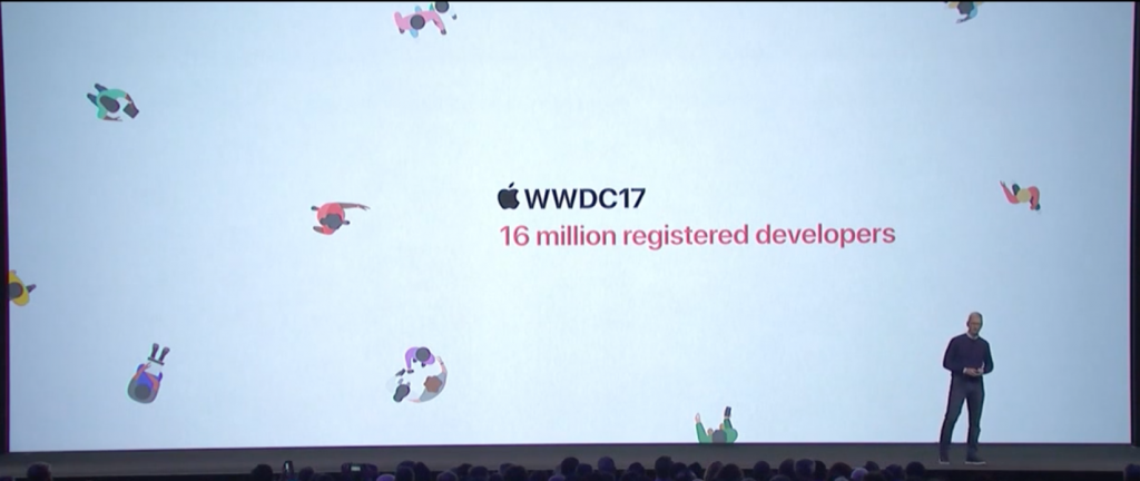 WWDC 2017 beginning - Passkit